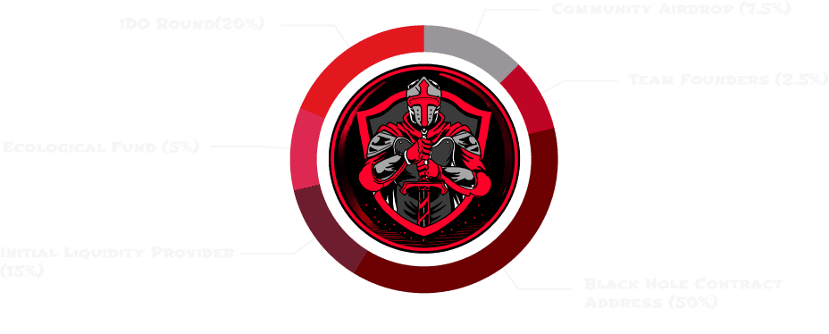 token info